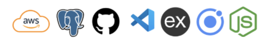 Logos