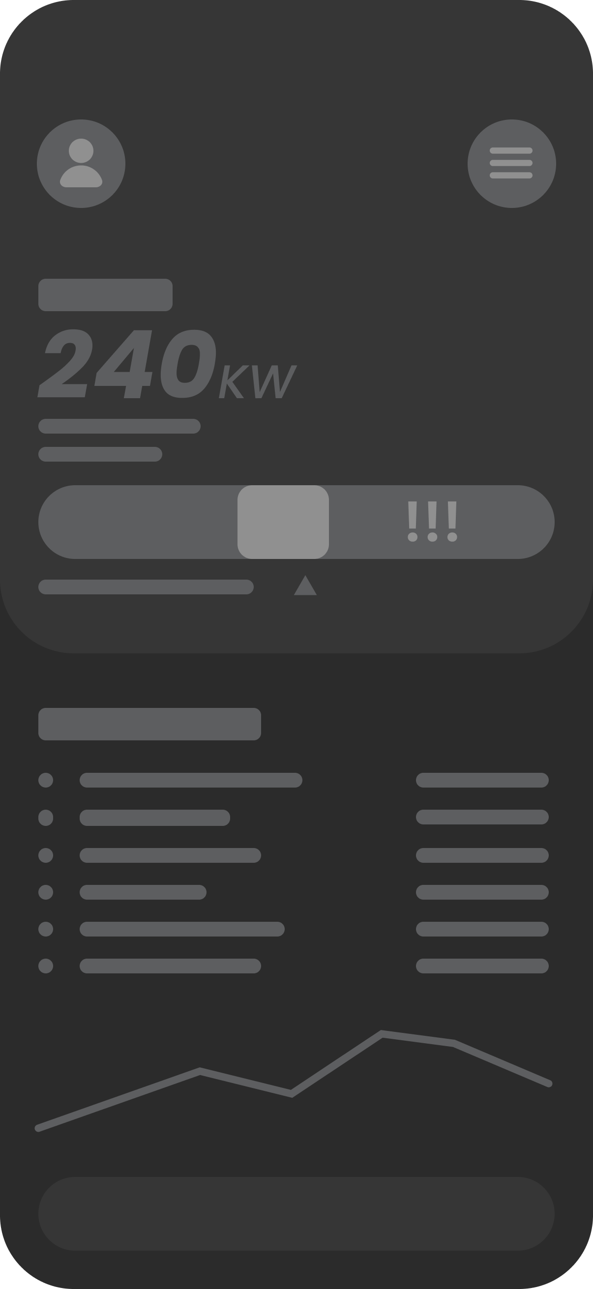 UI2