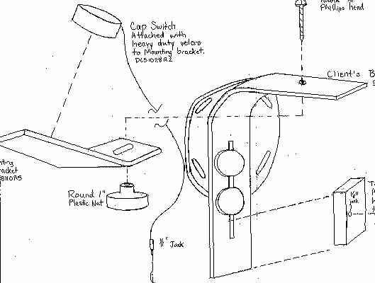 Mounted items assembly
