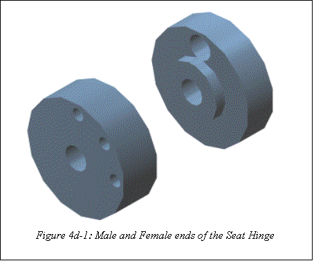 Text Box:
Figure 4d-1: Male and Female ends of the Seat Hinge