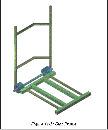 Text Box:
Figure 4e-1: Seat Frame
