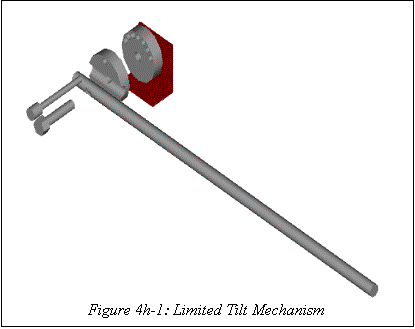 Text Box:
Figure 4h-1: Limited Tilt Mechanism