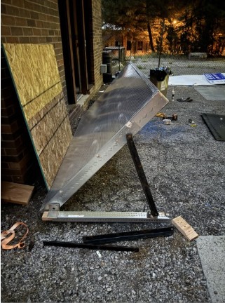 Current Mounting System